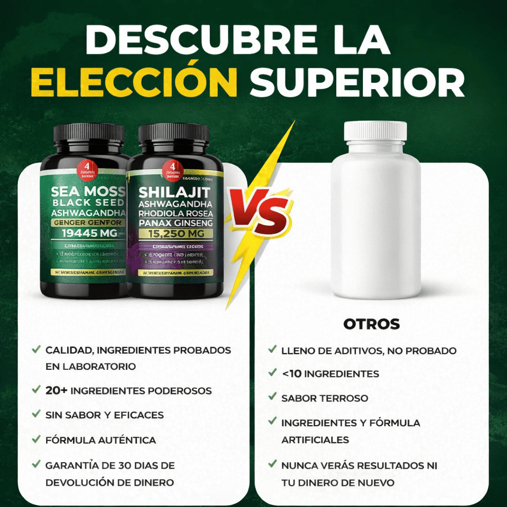 TitanMax™ 20 en 1: El Combo Completo para Energía, Desempeño y Bienestar + REGALO EXCLUSIVO