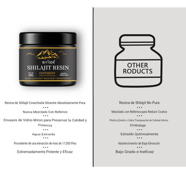 Shilajit 100% Puro 💎 Fuente de Energía Vital del Himalaya (COMPRE 1 Y LLÉVESE 2 + EBOOK EXCLUSIVO🎁)